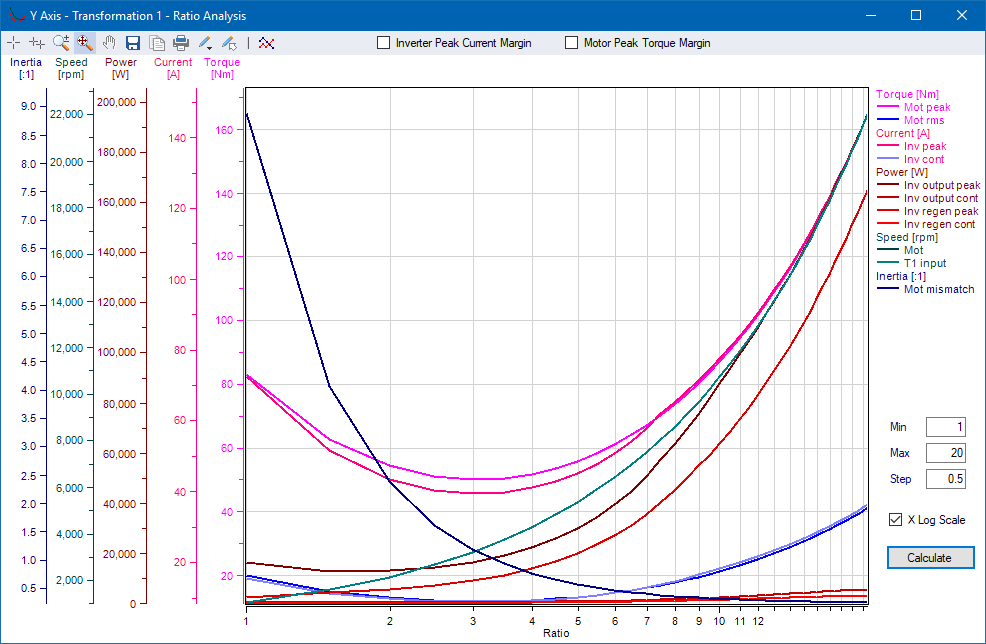 how-to-calculate-ratio-analysis-beautiful-latin-ass